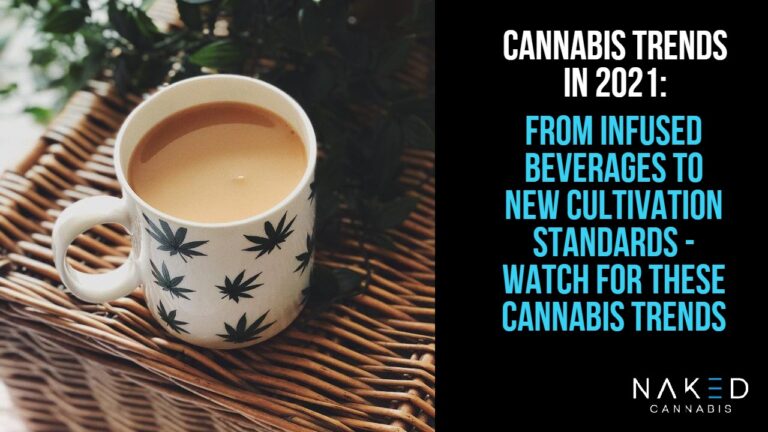 Read more about the article Top Cannabis Trends to Watch for in 2021 on the Canadian Scene