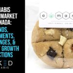 Marijuana Market Watch: Cannabis Edibles Trending in Canada